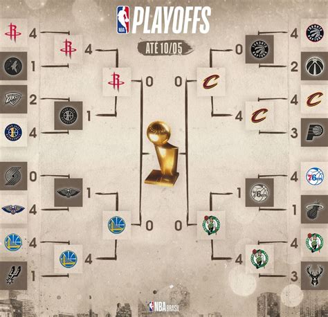 resultados nba|nba resultados de hoje.